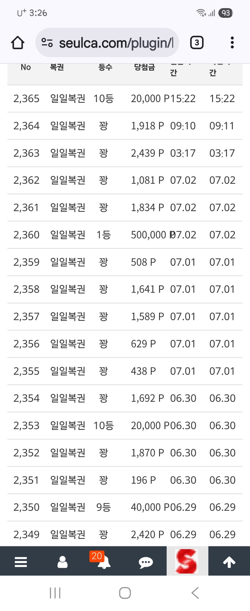 이번주 일복 당춈내역