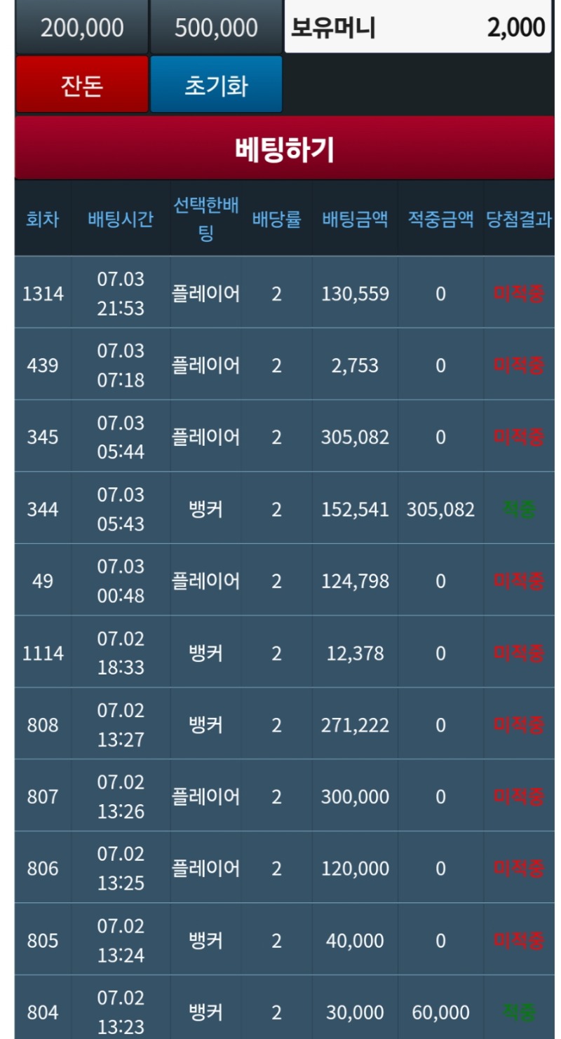 빠르게 수거해가네 ㅋ
