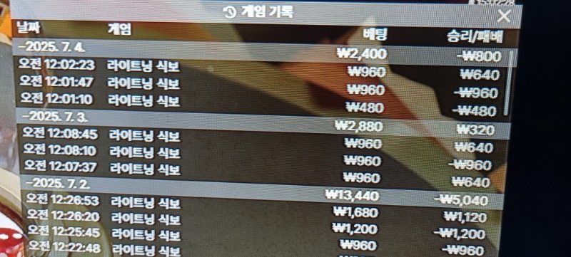 식보 승