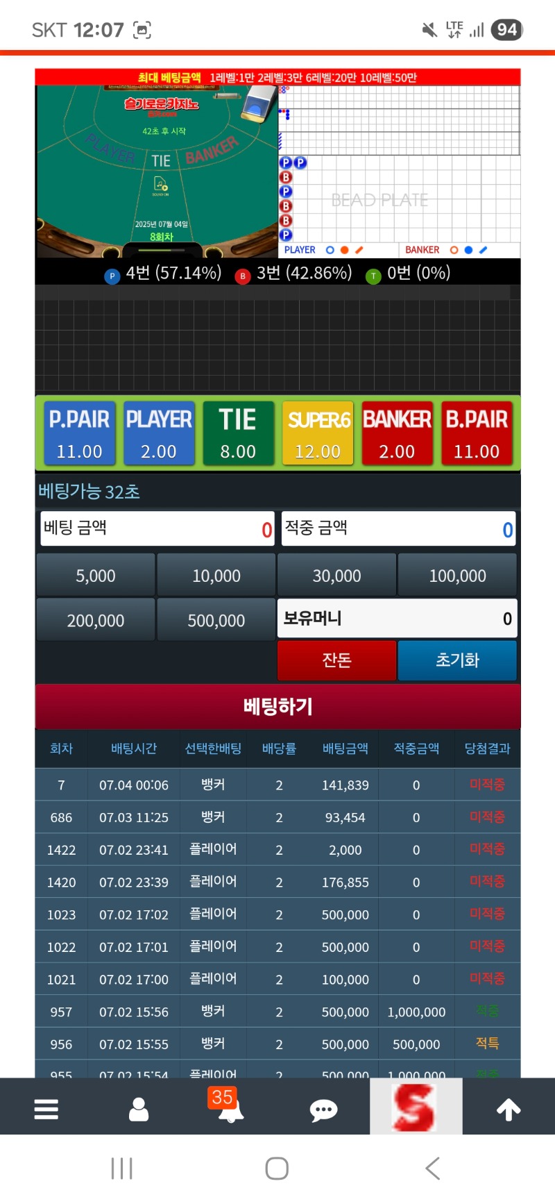 아흠 슬카라
