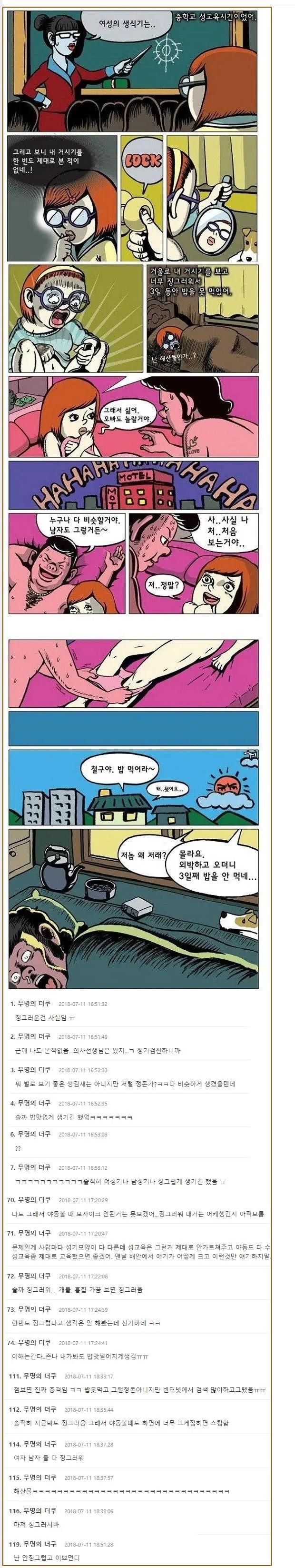 여성의 거기를 처음본 순간