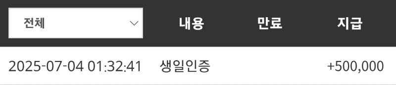 미역국 감사합니다