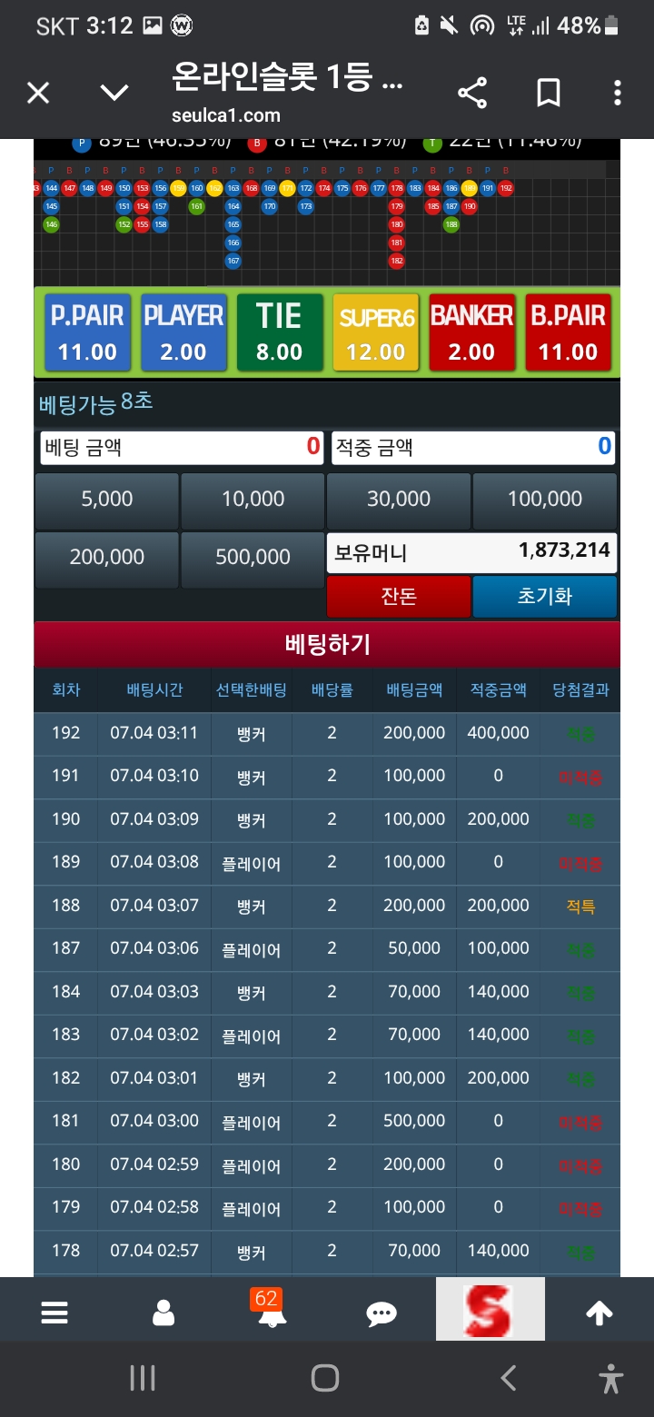 내려갔다 다시 올렸네 ㅠㅠ