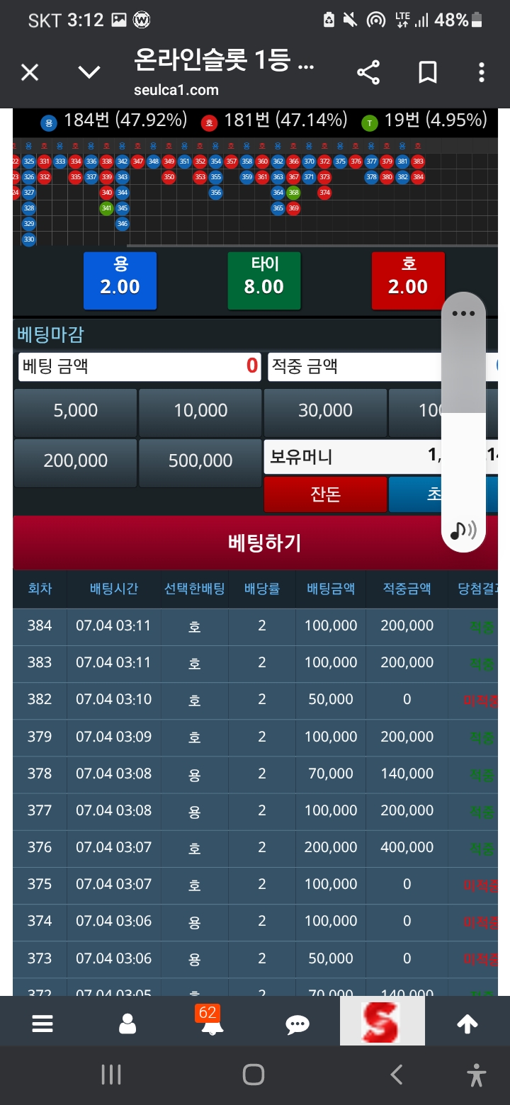 내려갔다 다시 올렸네 ㅠㅠ