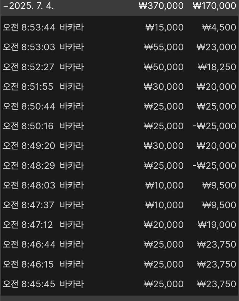 다시농사모드..