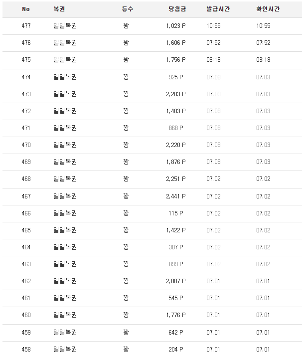 저도 주 복갖고싶어요