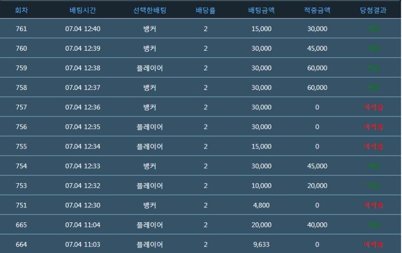 오늘 포바 나쁘지 않군ㅋ