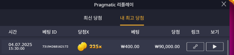 황금물조리개 225배