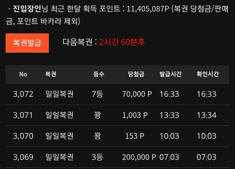 무슨 일이오 또 당첨