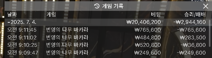 오늘도 ...
