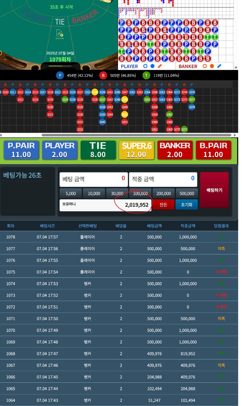 슬카라  200만  입성