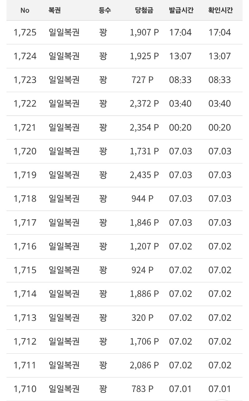 6월27일부터 지금까지 꽝~꽝~꽝