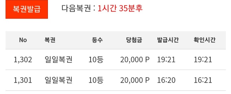 일복 연속당첨~