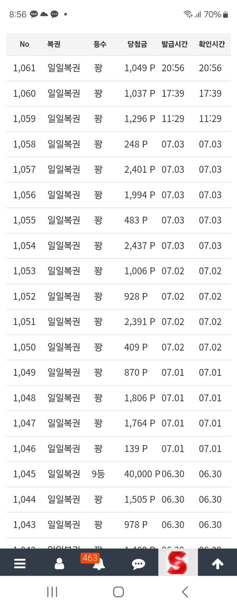 주복 내놔
