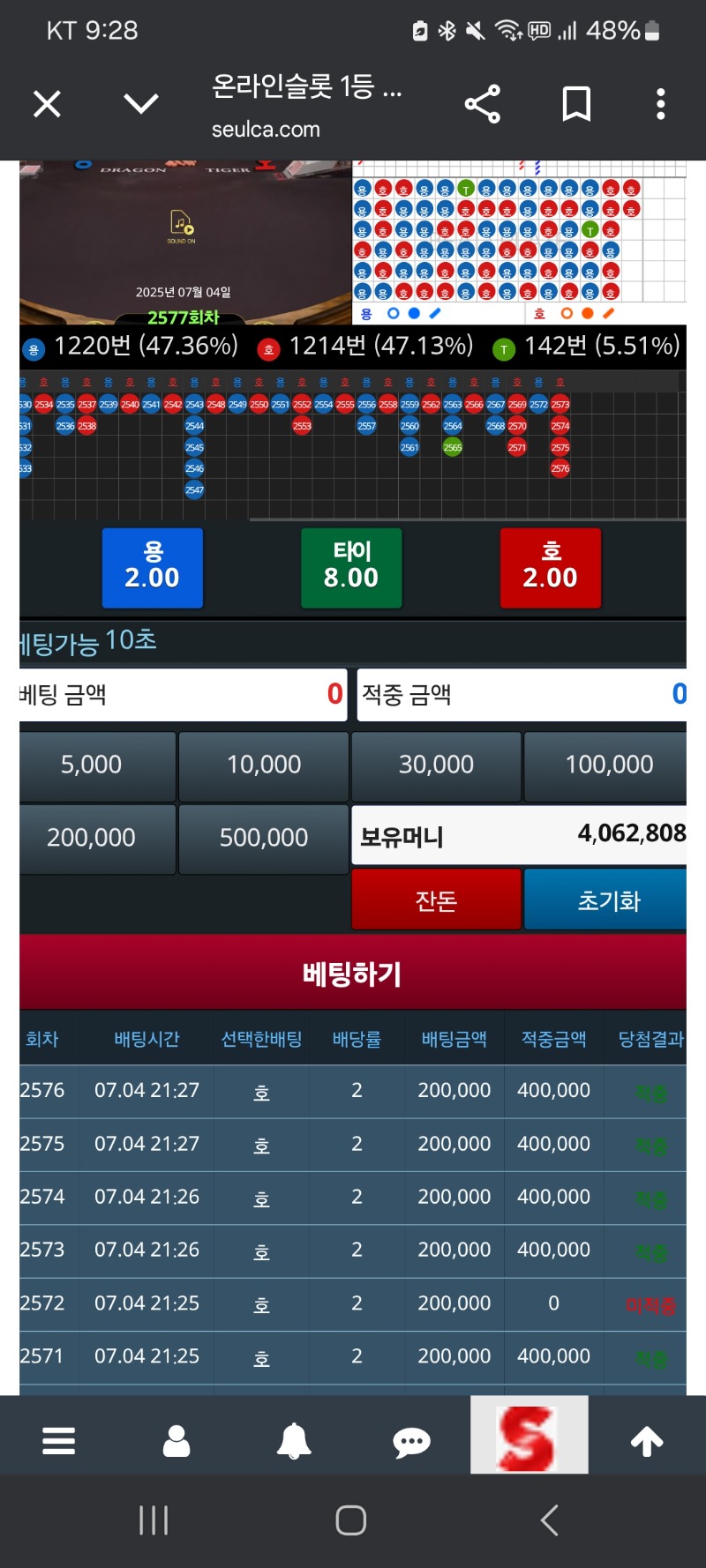 슬용  400만