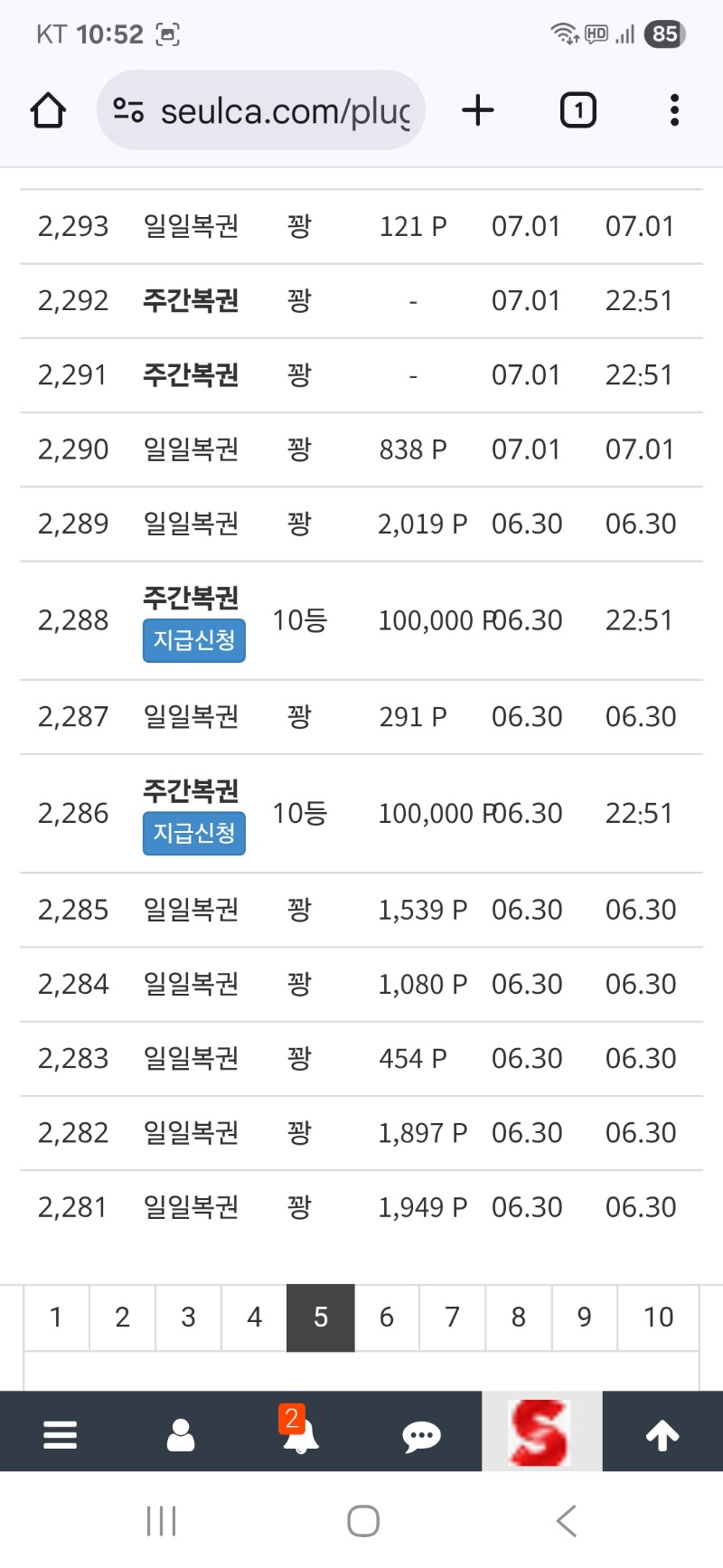개봉결과