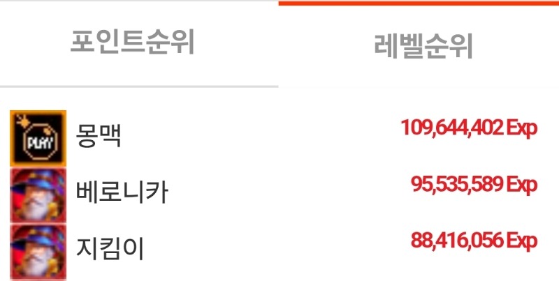 여기도3등 ..저기도3등  ㅎㅎ
