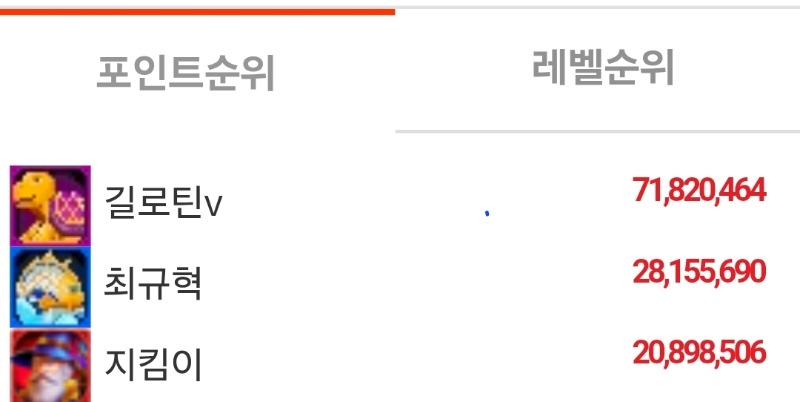 여기도3등 ..저기도3등  ㅎㅎ