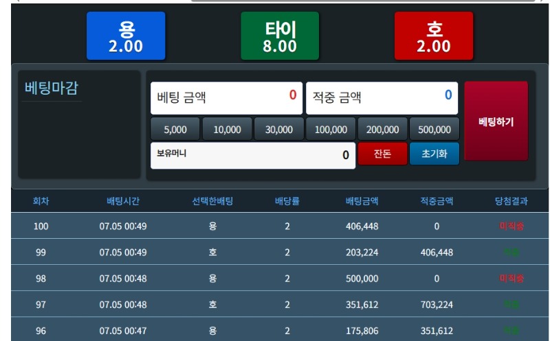 랑포로 살아날뻔했으나