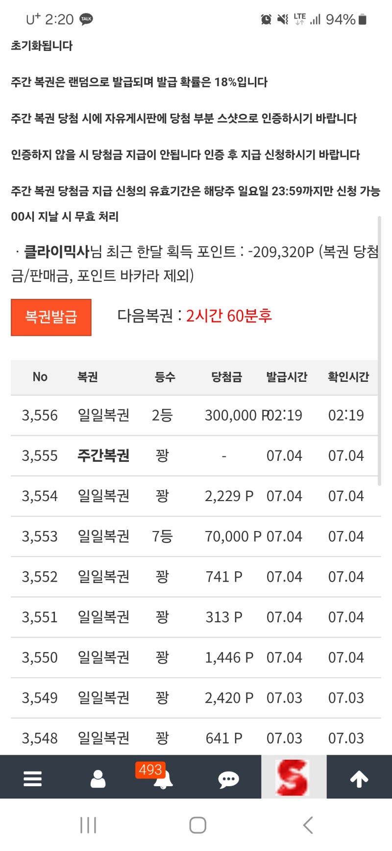 2등을 주네요 ..ㅅㅅ