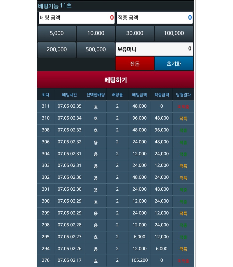 시팔거말이되냐ㅡㅡ