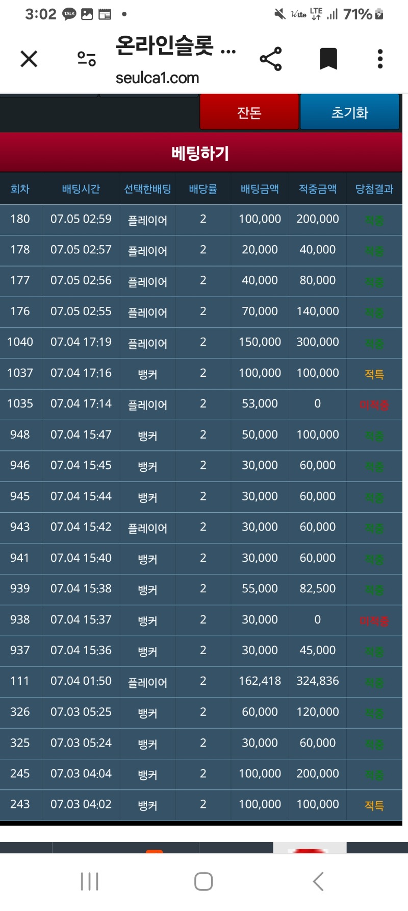 포인트를 작게 거니 잘맞는건가묘?
