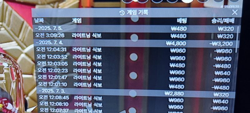 식보 승