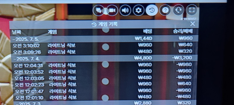 식보 승