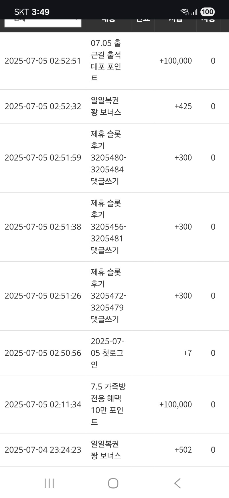 새벽 자다깨서 받은 출근포 가족포