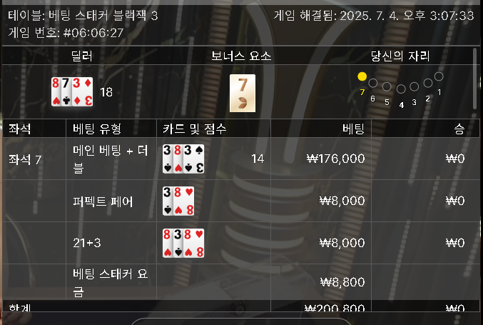 에볼