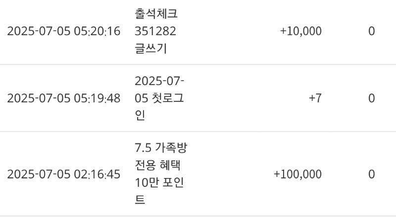매월5일 혜택 꿀 ㅅㅅㅅ