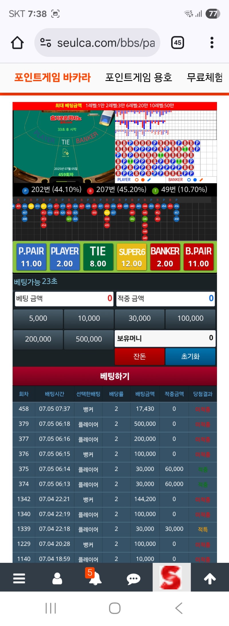 생일포 다날렸네