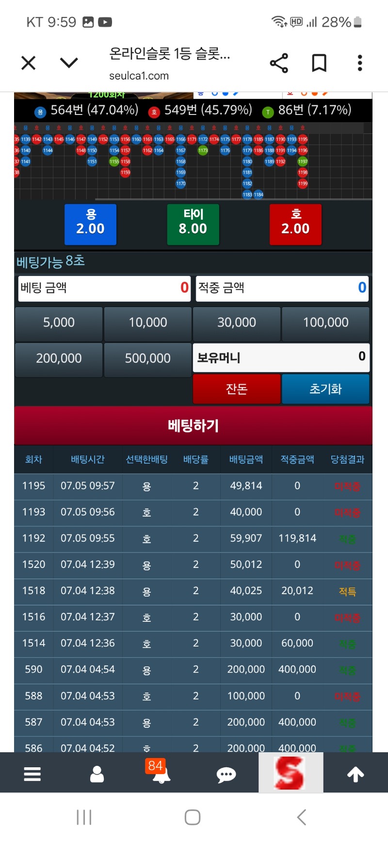 저도 빵간색 날라가는구나 ㅡㅡ