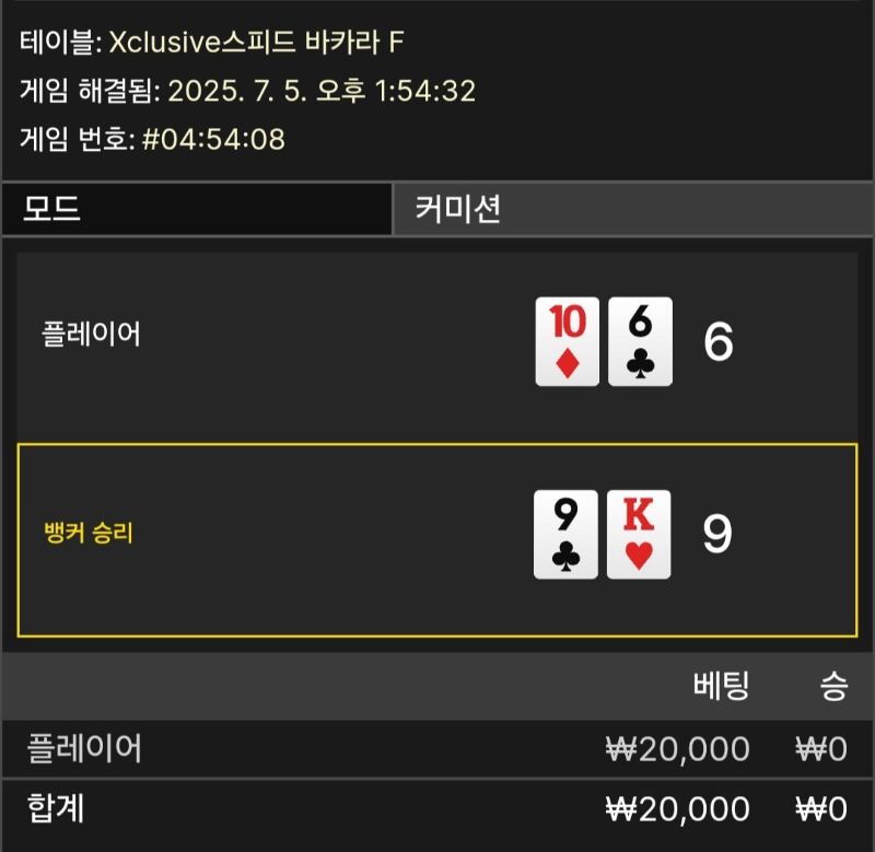 짜투리패