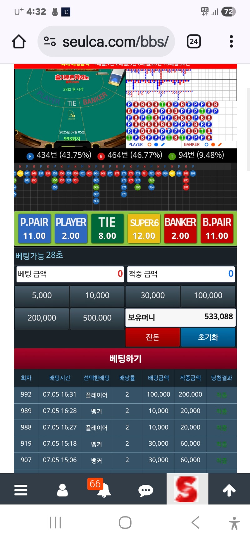 슬카라5연승 이런일이