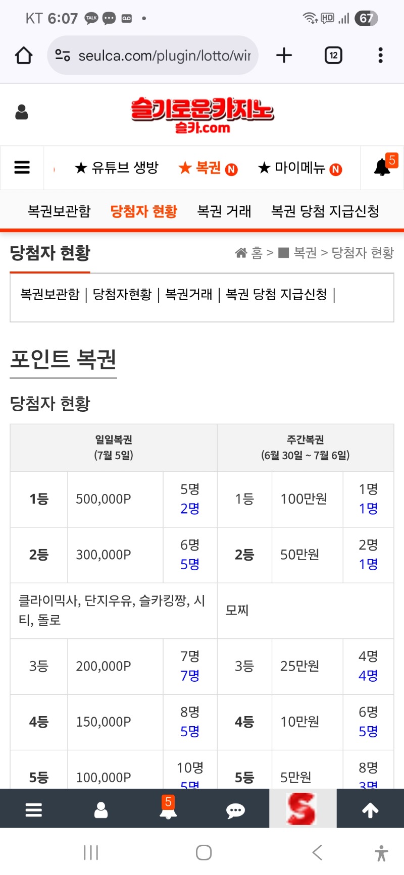 주복1등 나왓구나 ㅎㅎ