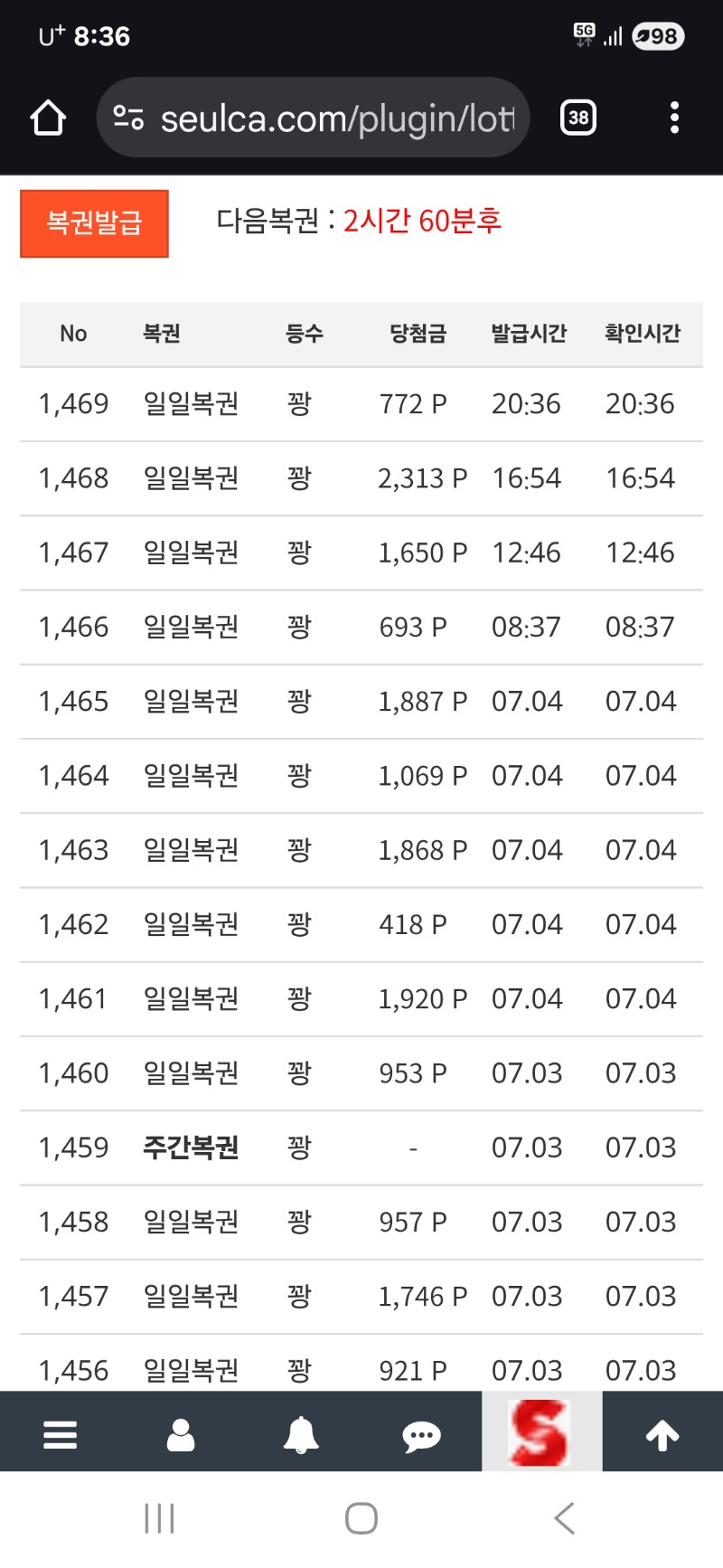 우와.더럽게 꽝 만 주네.참나!