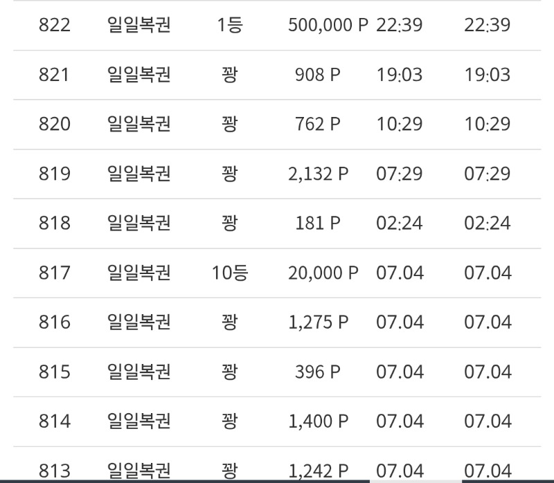 얼마만에당첨인가 일복1등막차 ㅋ