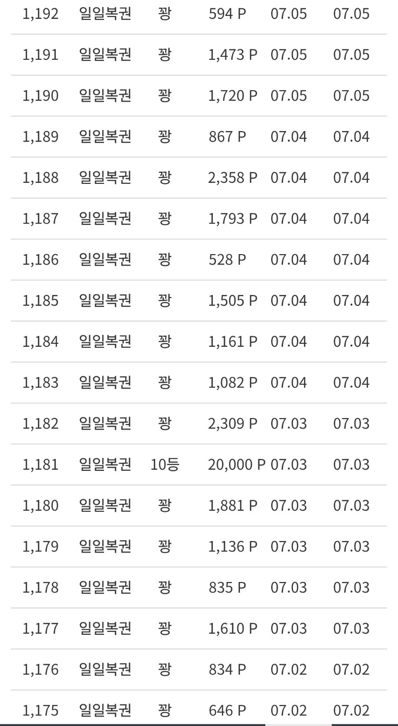 틀린복권찾기?ㅋㅋ
