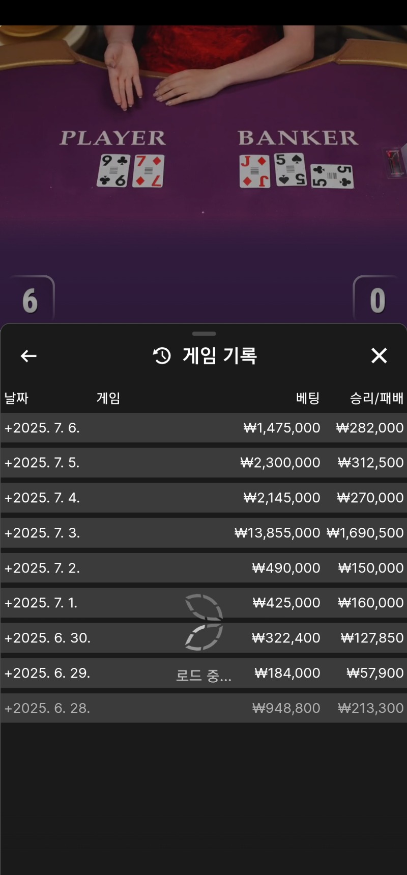 연일 수익