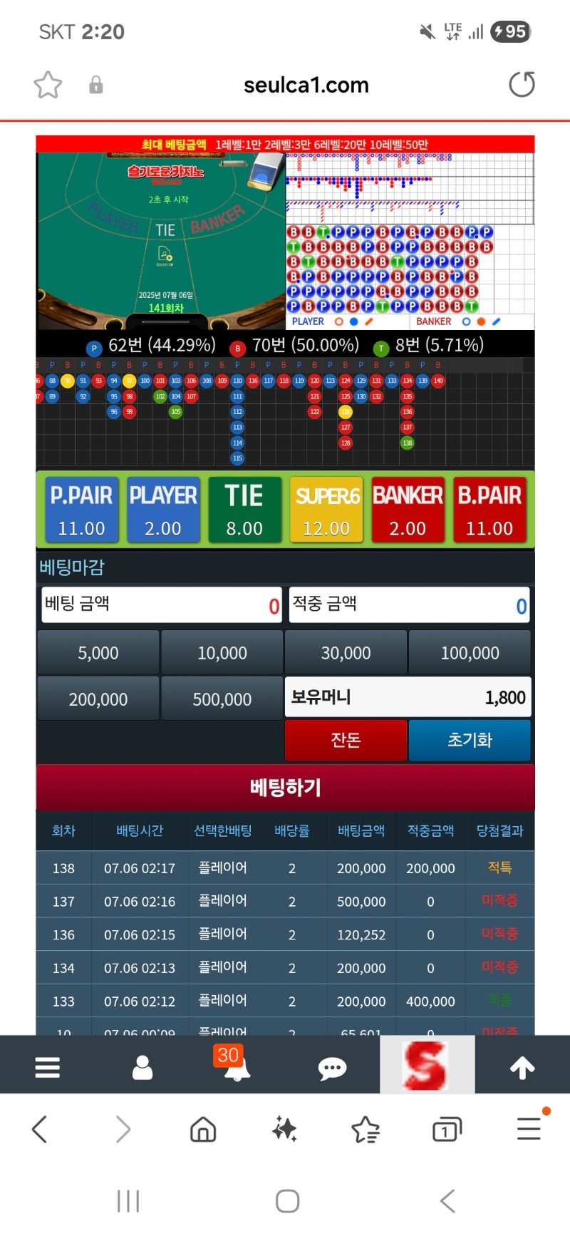 뒷발에 차이노