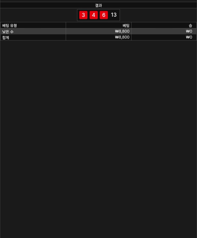 식보2