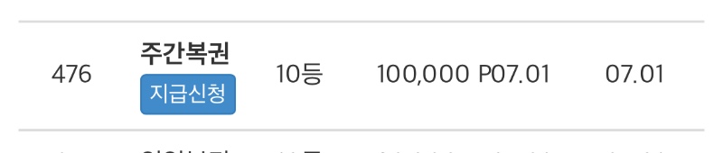 주복10등