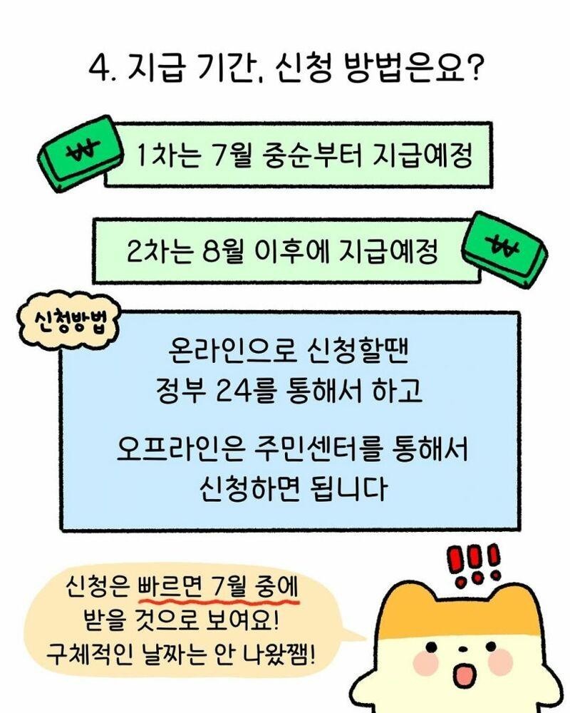 굿몽~민생지원금간단정리