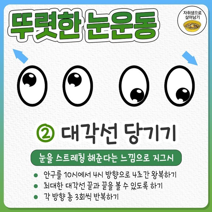 굿몽~민생지원금간단정리