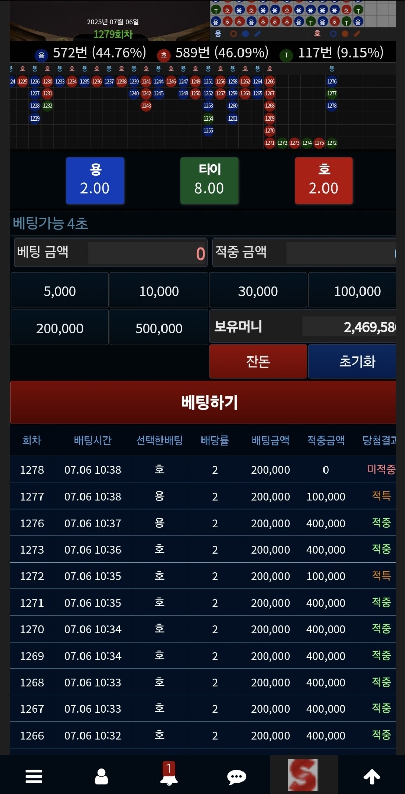 용호잘먹고갑니다~~