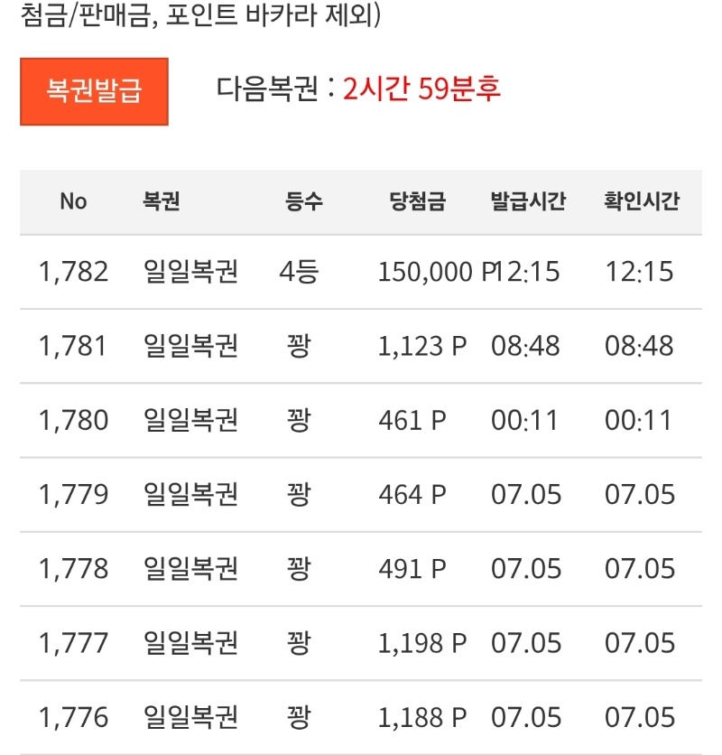 일복 4등!!