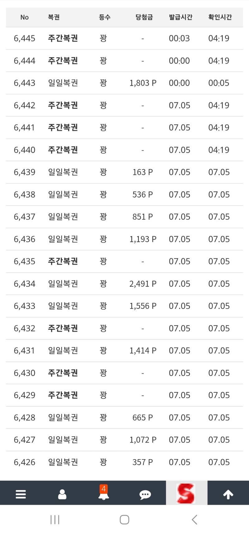 ㅋㅋㅋ아 또 달성하긴싫은데..