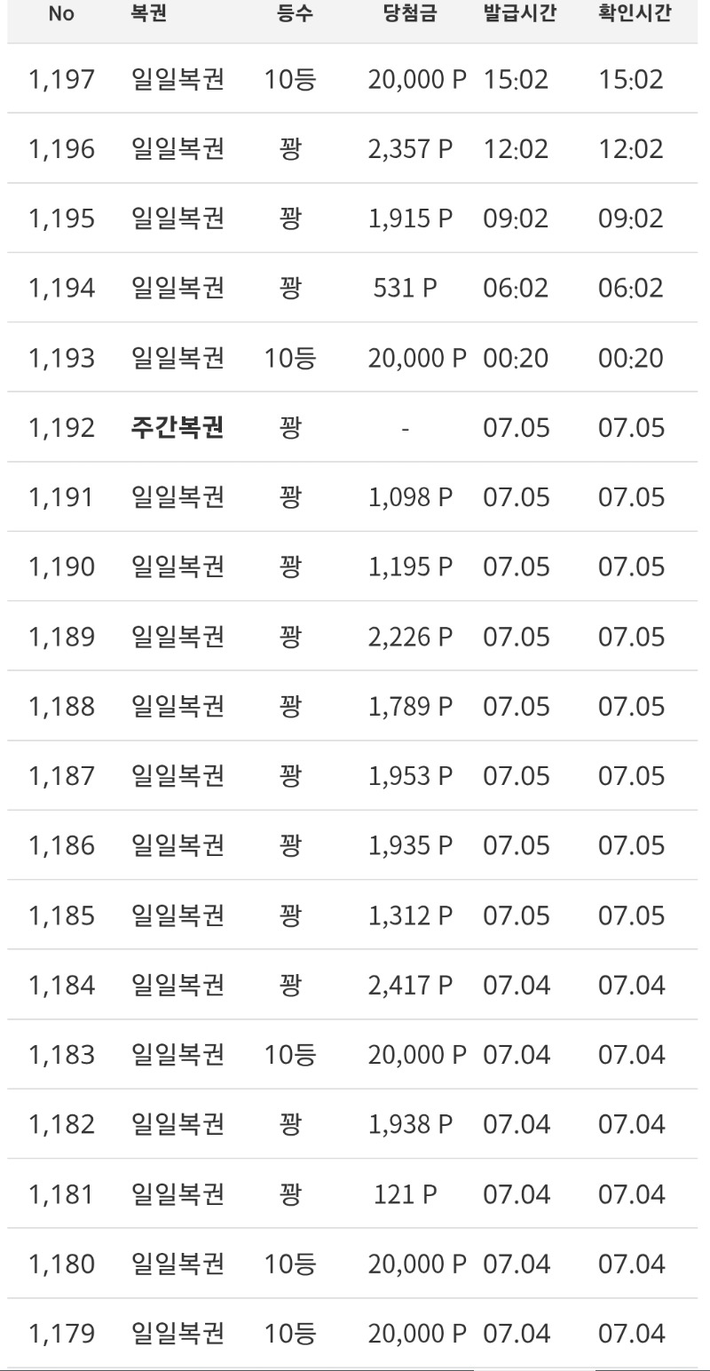 최근 10등 당첨이 잘되네요
