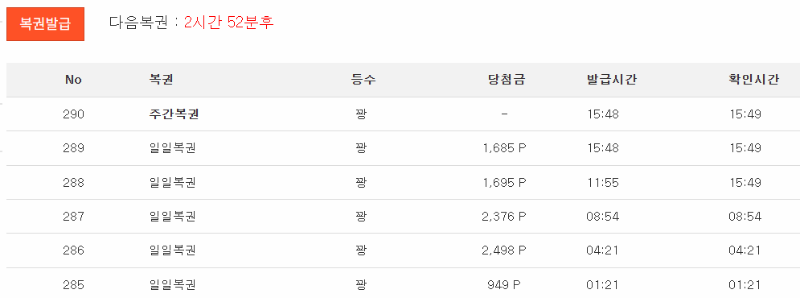 오늘 발급된 복권 6장이...ㅠㅠ